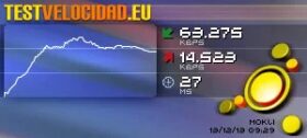 Test de Velocidad