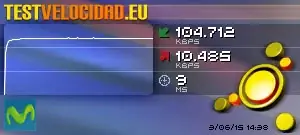 Test de Velocidad