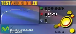 Test de Velocidad