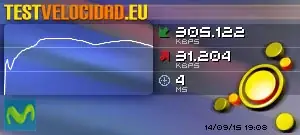 Test de Velocidad