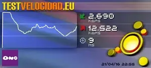 Test de Velocidad