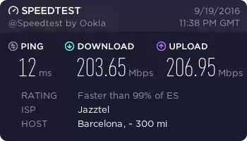 http://www.speedtest.net/result/5645453958.png