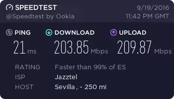 http://www.speedtest.net/result/5645458684.png