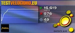 Test de Velocidad