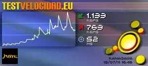 Test de Velocidad