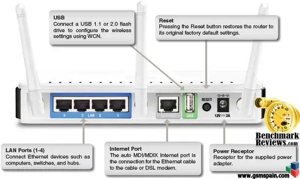 [VENDO] Router D-LINK DIR-655, Gigabit, Wifi-n.