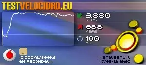 Test de Velocidad