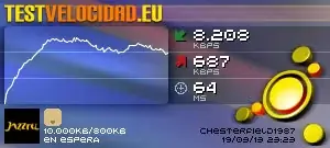 Test de Velocidad